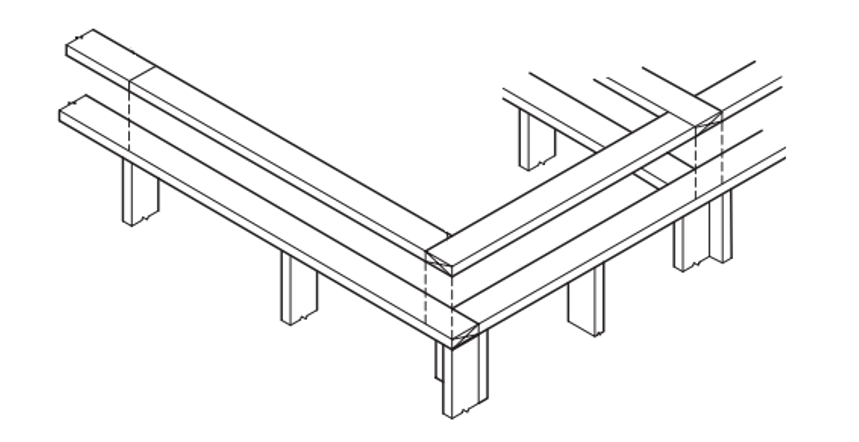 Figura 14: Banzos da estrutura em timber-frame (TRADA, 2008)